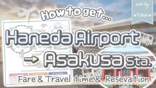 How to get from Haneda Airport to Asakusa Station