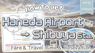 How to get from Haneda Airport to Shibuya Station