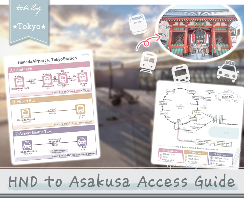 How to get from Haneda Airport(HND) to Asakusa Sta.