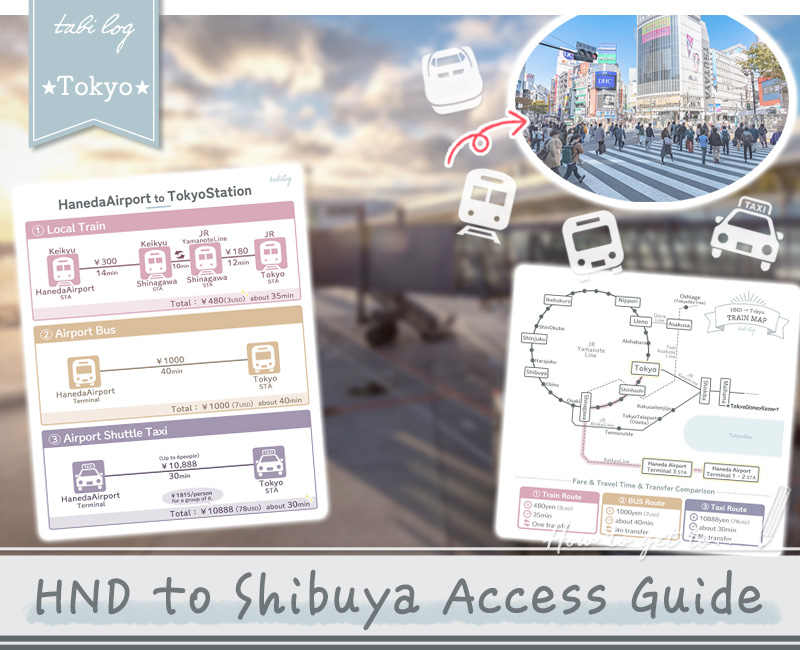 How to get from Haneda Airport(HND) to Shibuya Sta.