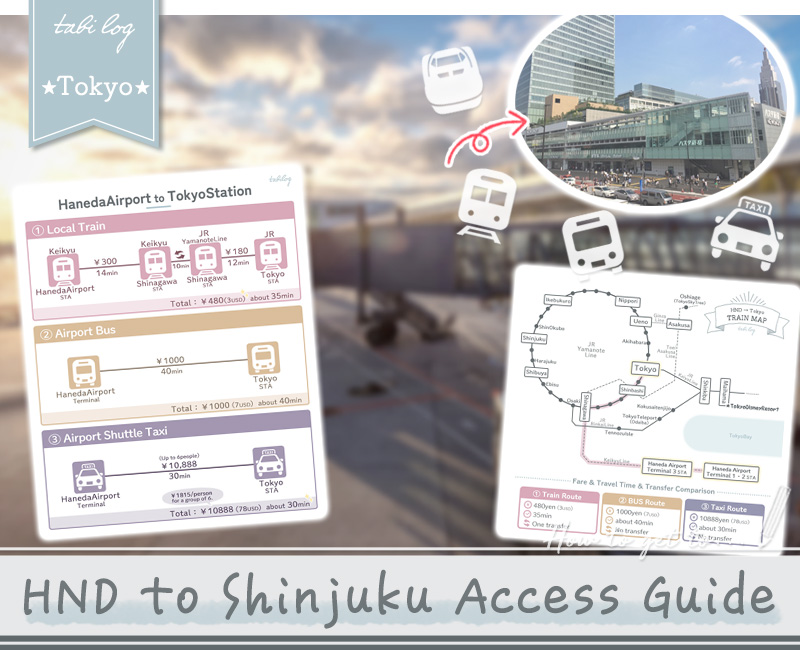 How to get from Haneda Airport(HND) to Shinjuku Sta.