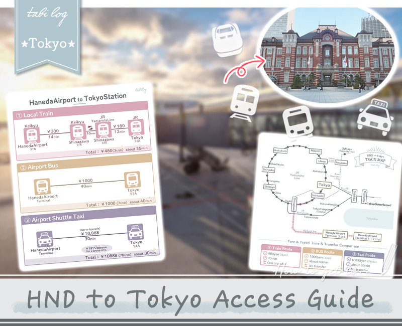 How to get from Haneda Airport(HND) to Tokyo Sta.
