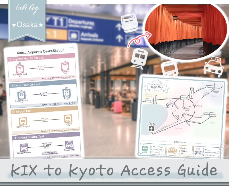 How to get from Kansai Airport to Kyoto Station2