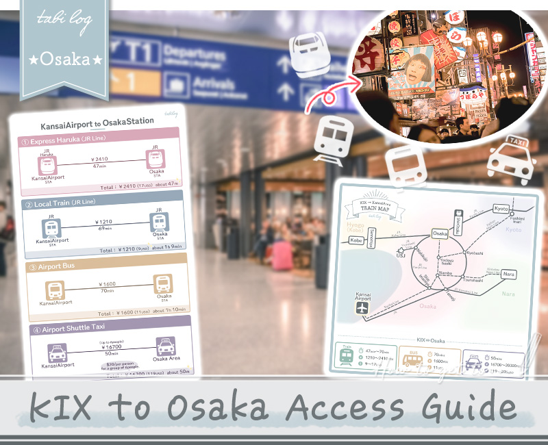 How to get from Kansai Airport to Osaka Station2