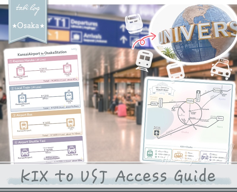 How to get from Kansai Airport to Universal Studios Japan (USJ)