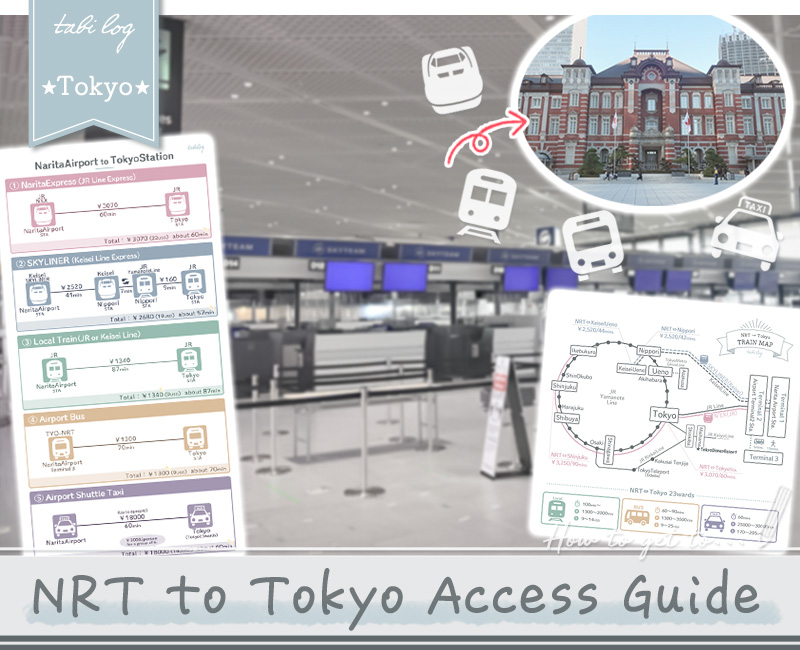 How to get from Narita Airport(NRT) to Tokyo Sta.