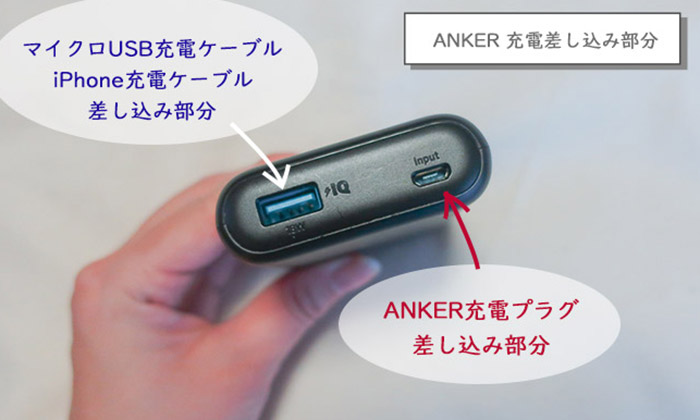 ANKER PowerCoreⅡ10000 高速充電