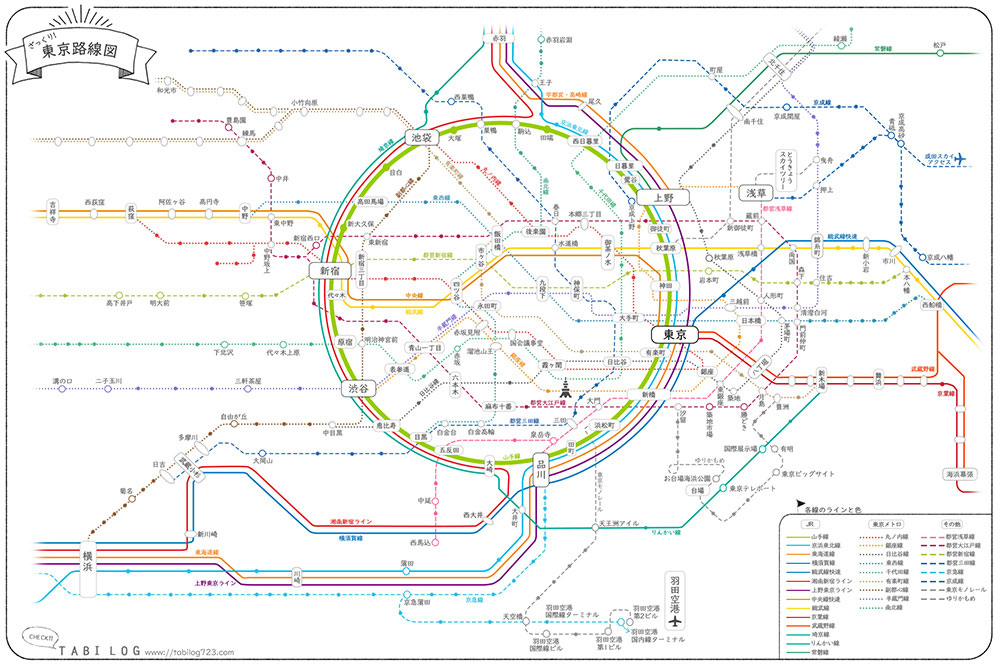 観光用 ざっくり東京路線図 東京エリアマップ 観光地付き Tabilog