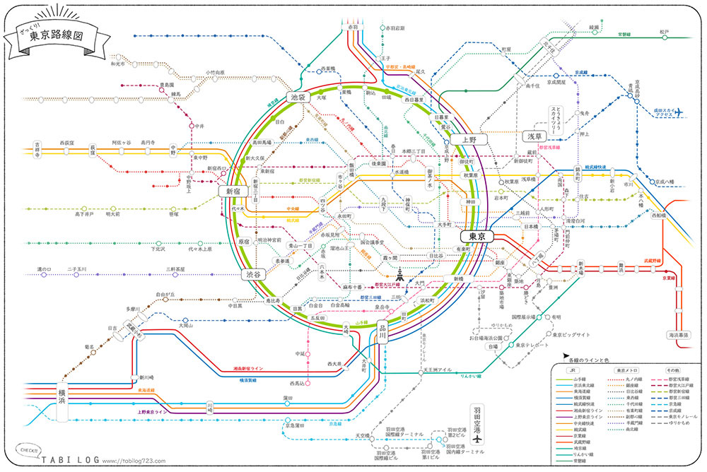 東京路線図 観光用 わかりやすい ダウンロードok