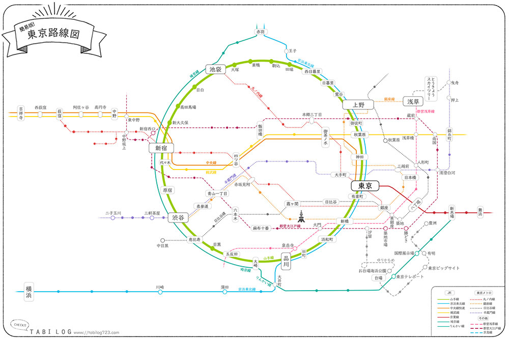 簡易版 東京路線図 観光用 わかりやすい ダウンロードok