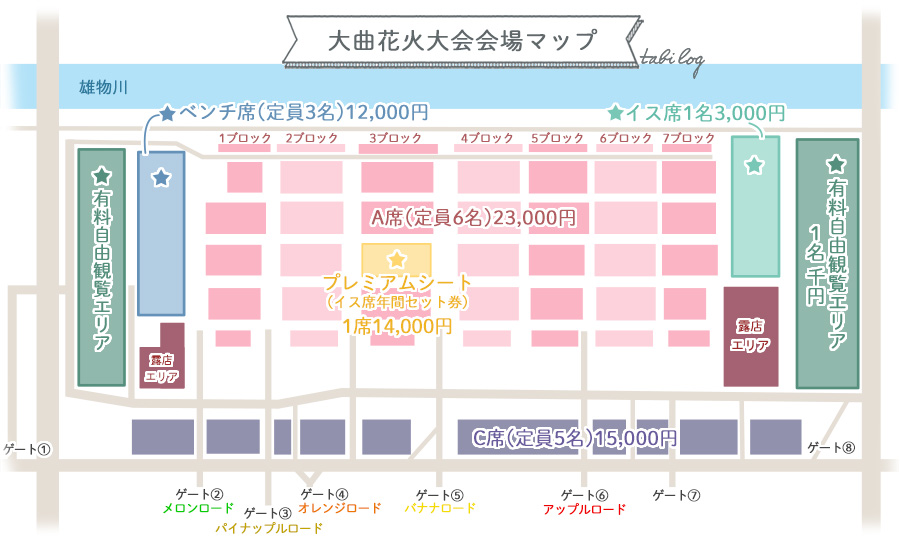 大曲花火大会 観覧席 チケット デラックステーブル席（4名