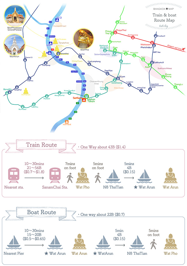 【Map & Directions】Download