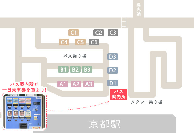 京都駅前地図・バス乗り場