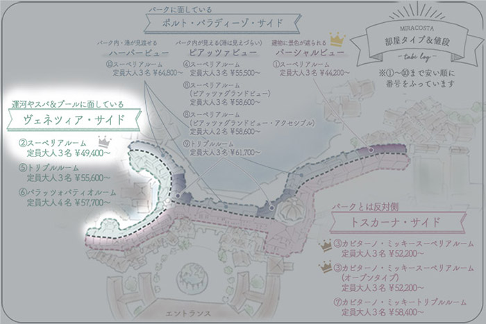 ミラコスタ 部屋の種類 値段一覧表 安い部屋ランキングも Tabilog タビログ