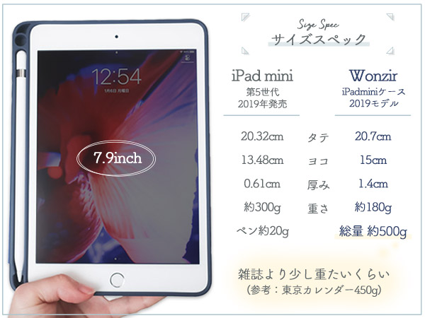iPad mini & カバー サイズスペック