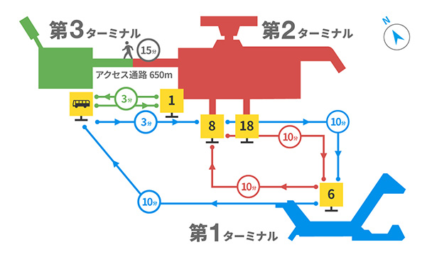 成田空港 渋谷駅 アクセス図解比較 料金 時間 行き方 Tabilog