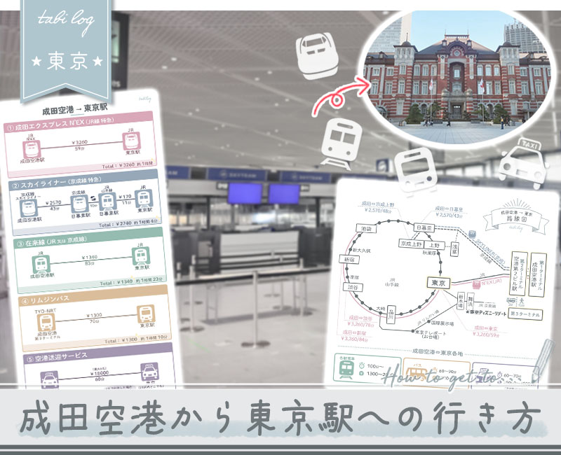 【成田空港→東京駅】電車・バス・タクシーの行き方!時間＆料金比較2