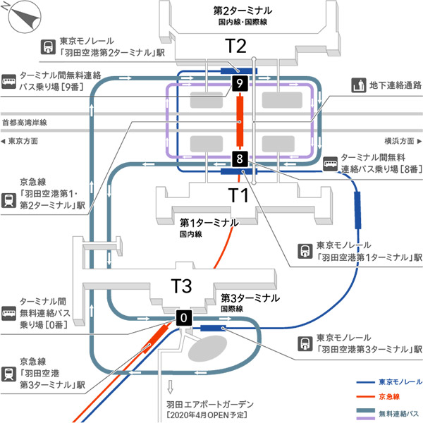 羽田空港ターミナルマップ