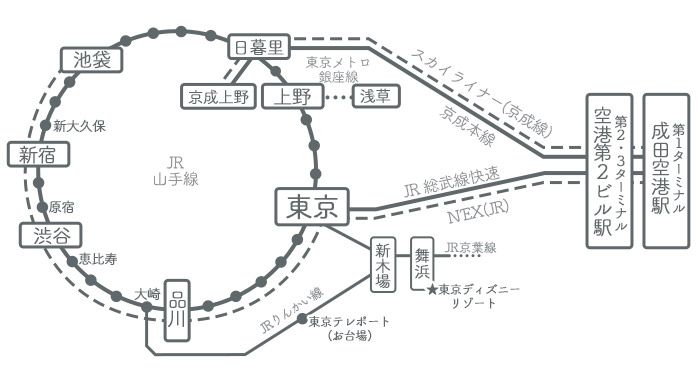 成田空港 東京駅 アクセス図解比較 料金 時間 行き方 Tabilog