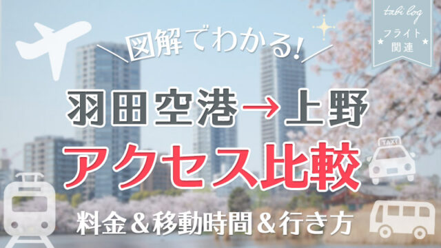 羽田空港 上野駅 アクセス図解比較 料金 時間 行き方 Tabilog