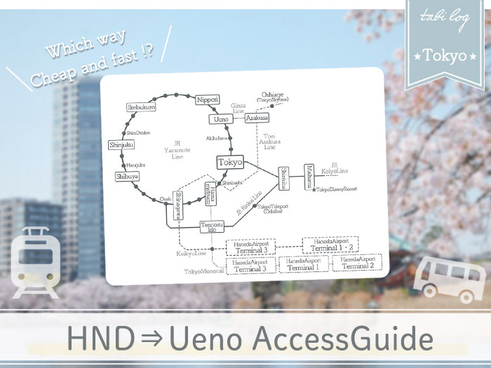 HanedaAirport→Ueno Access Guide
