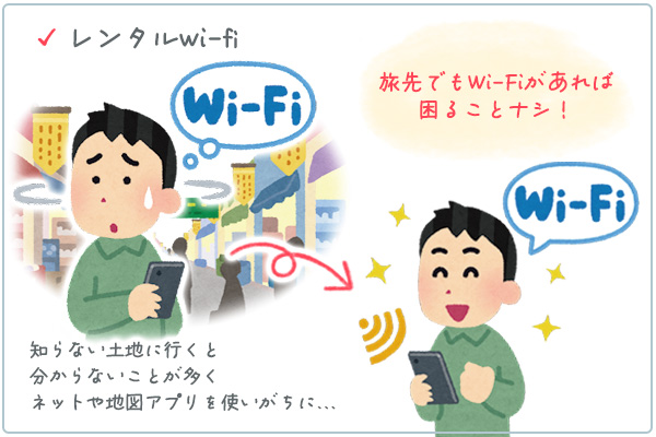 1.Wi-Fi