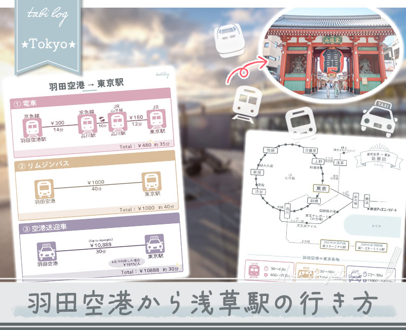 【羽田空港→浅草駅】電車・バス・タクシーの行き方!時間＆料金比較2