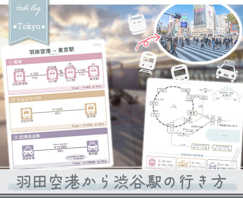 【羽田空港→渋谷駅】電車・バス・タクシーの行き方!時間＆料金比較2