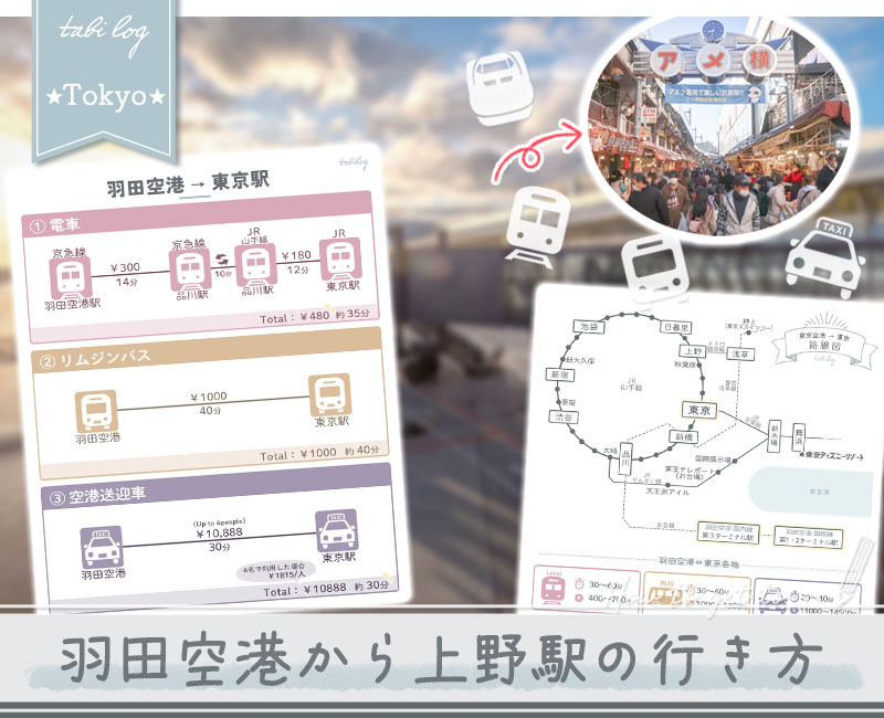 【羽田空港→上野駅】電車・バス・タクシーの行き方!時間＆料金比較2