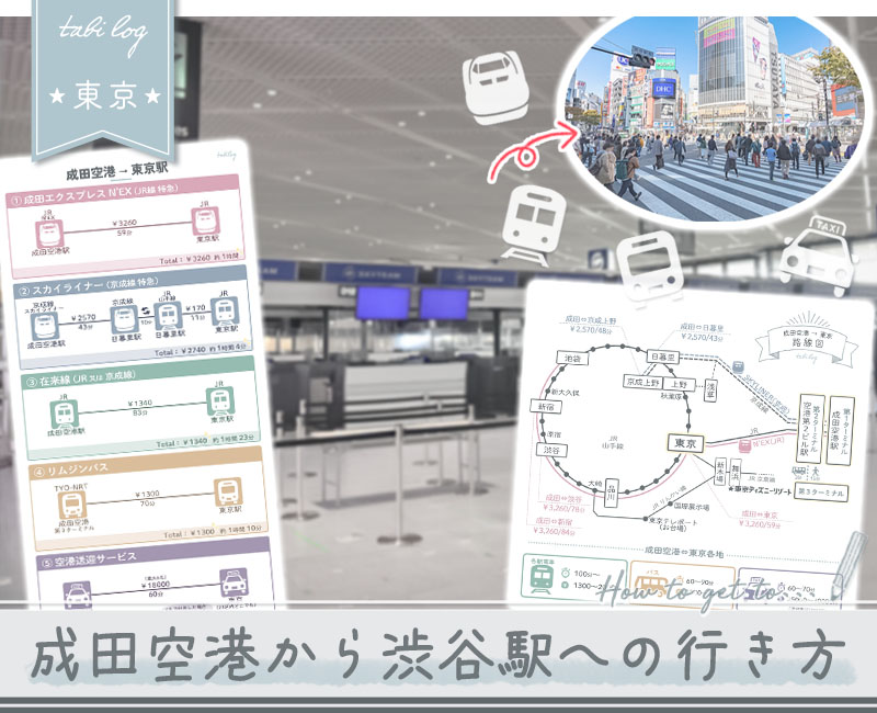 【成田空港→渋谷駅】電車・バス・タクシーの行き方!時間＆料金比較2