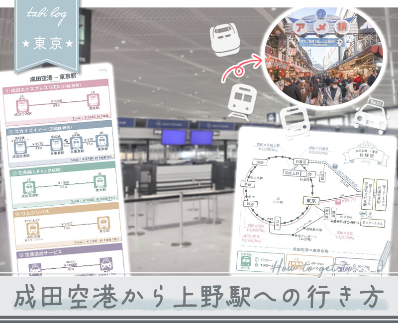 【成田空港→上野駅】電車・バス・タクシーの行き方!時間＆料金比較2